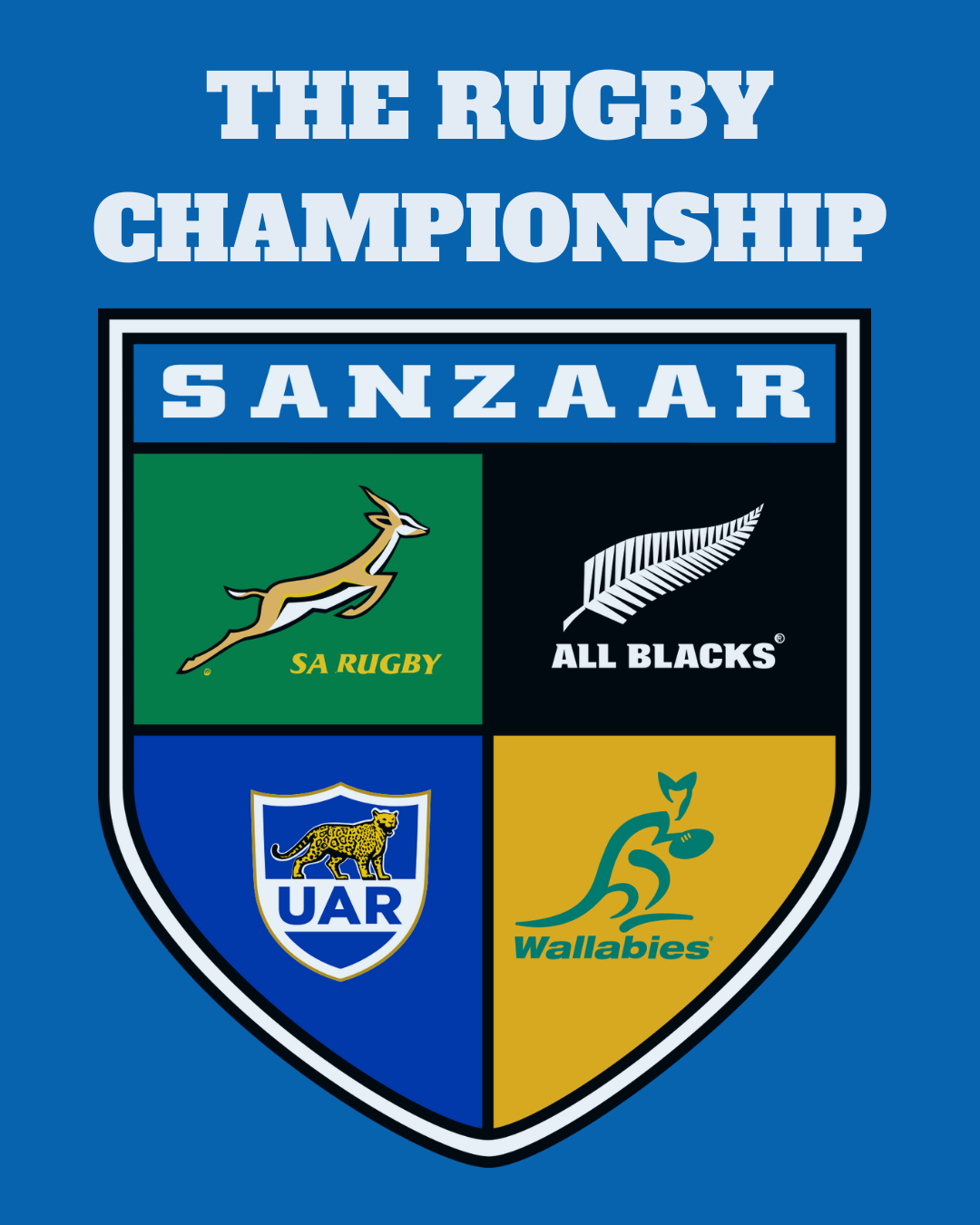 SANZAAR Championship 2025
