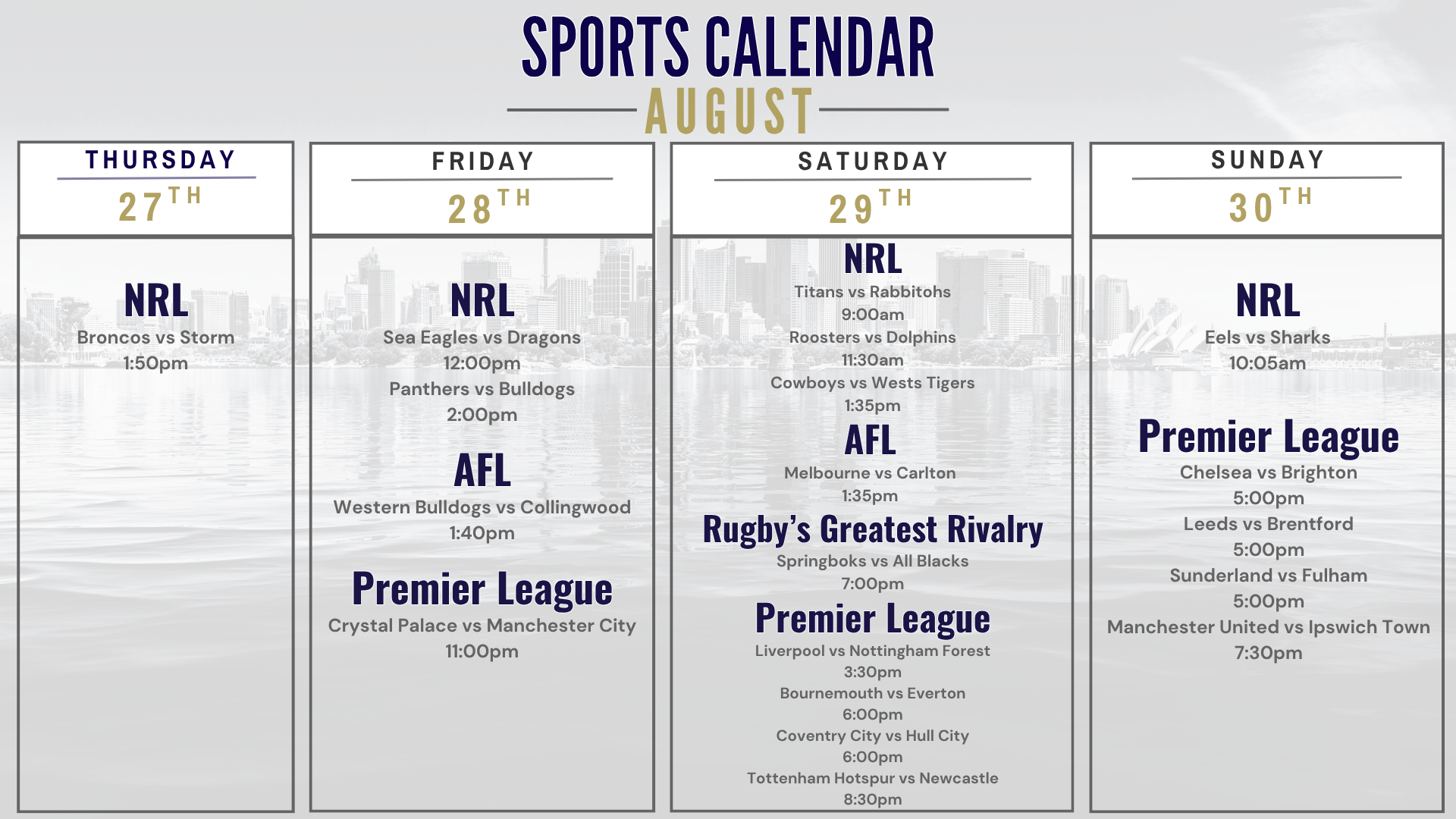 Weekly Sports