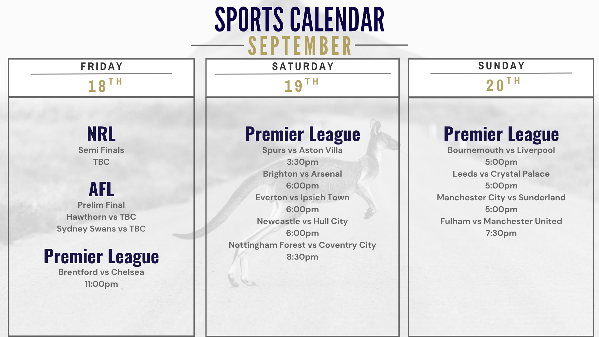 Weekly Sports