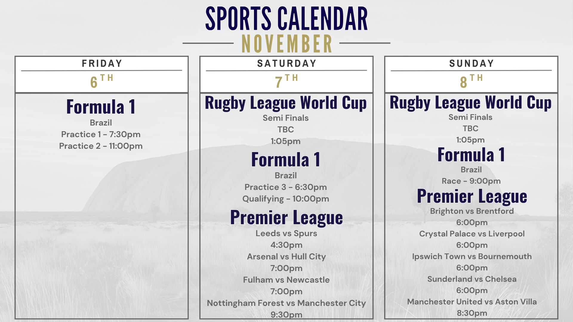 Weekly Sports